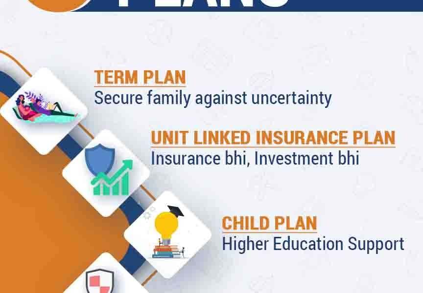 Type of Life Insurance Plans