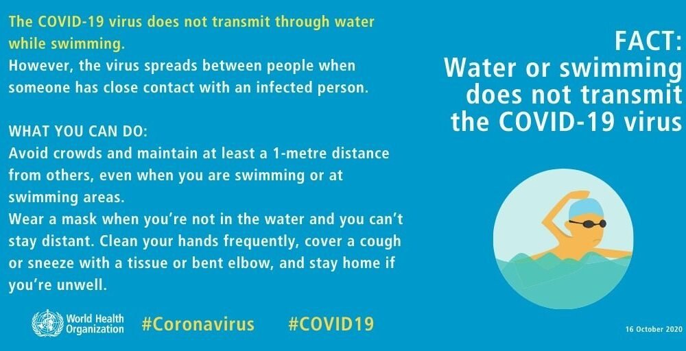 Water or swimming does not transmit the COVID-19 virus