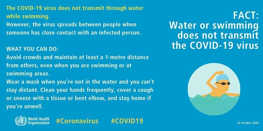 Water or swimming does not transmit the COVID-19 virus